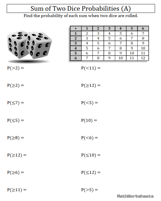 Hình ảnh - free-sum-of-two-dice-probability-worksheets-with-table-for-students