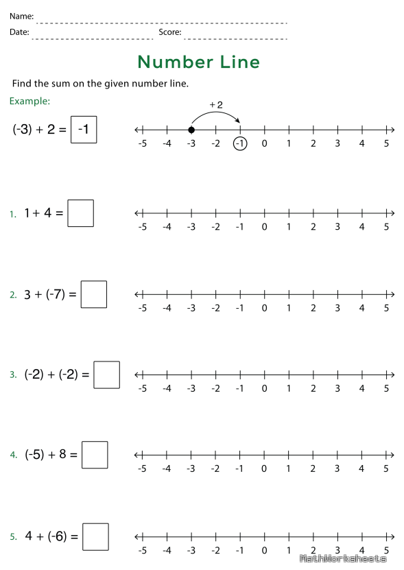 Hình ảnh - math-worksheets-on-number-lines-for-kids
