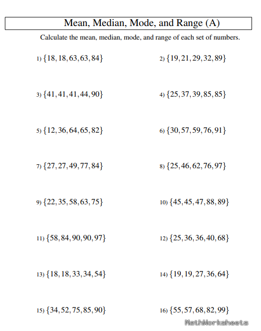 Hình ảnh - mean-median-mode-and-range-a