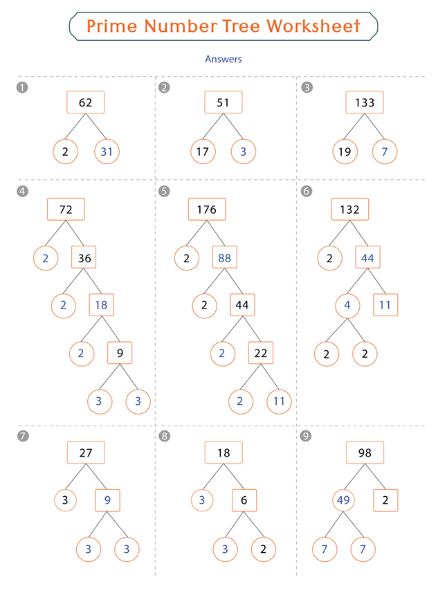 Prime Number Tree Worksheet