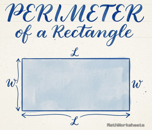 Perimeter of a Rectangle Formula
