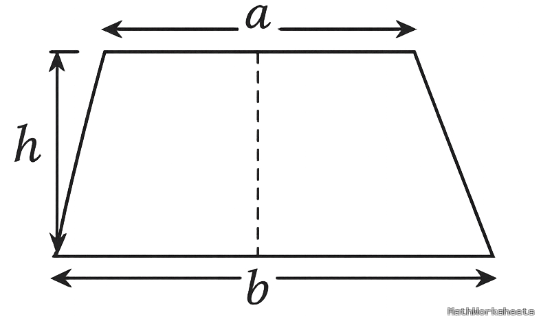 Area of a Trapezoid