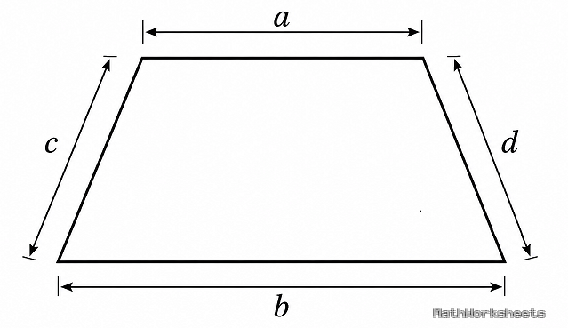 Perimeter of a Trapezoid